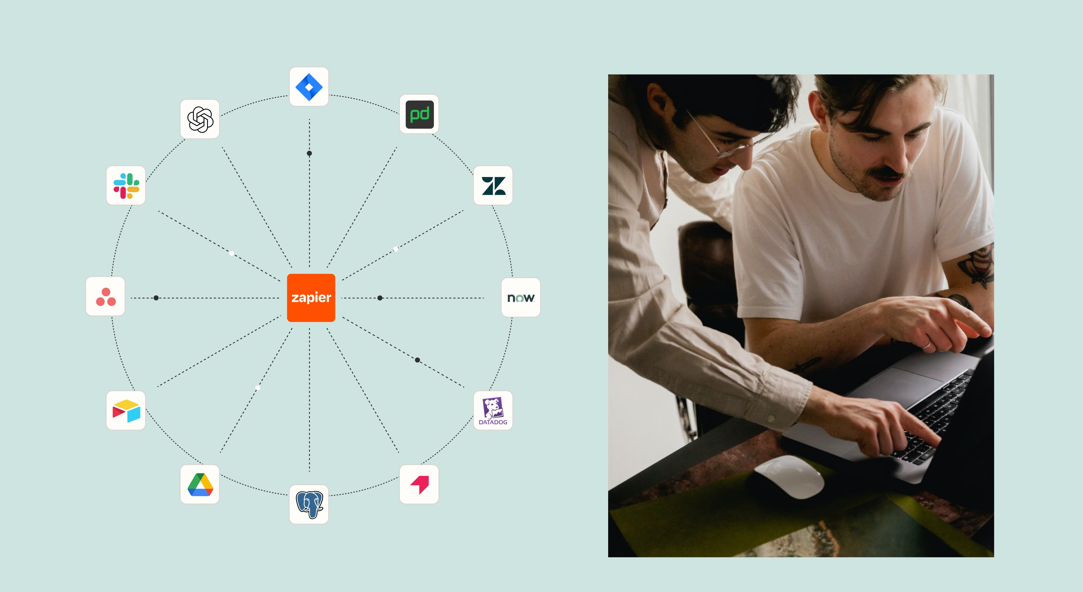 A diagram showing a well-integrated IT tech stack using Zapier