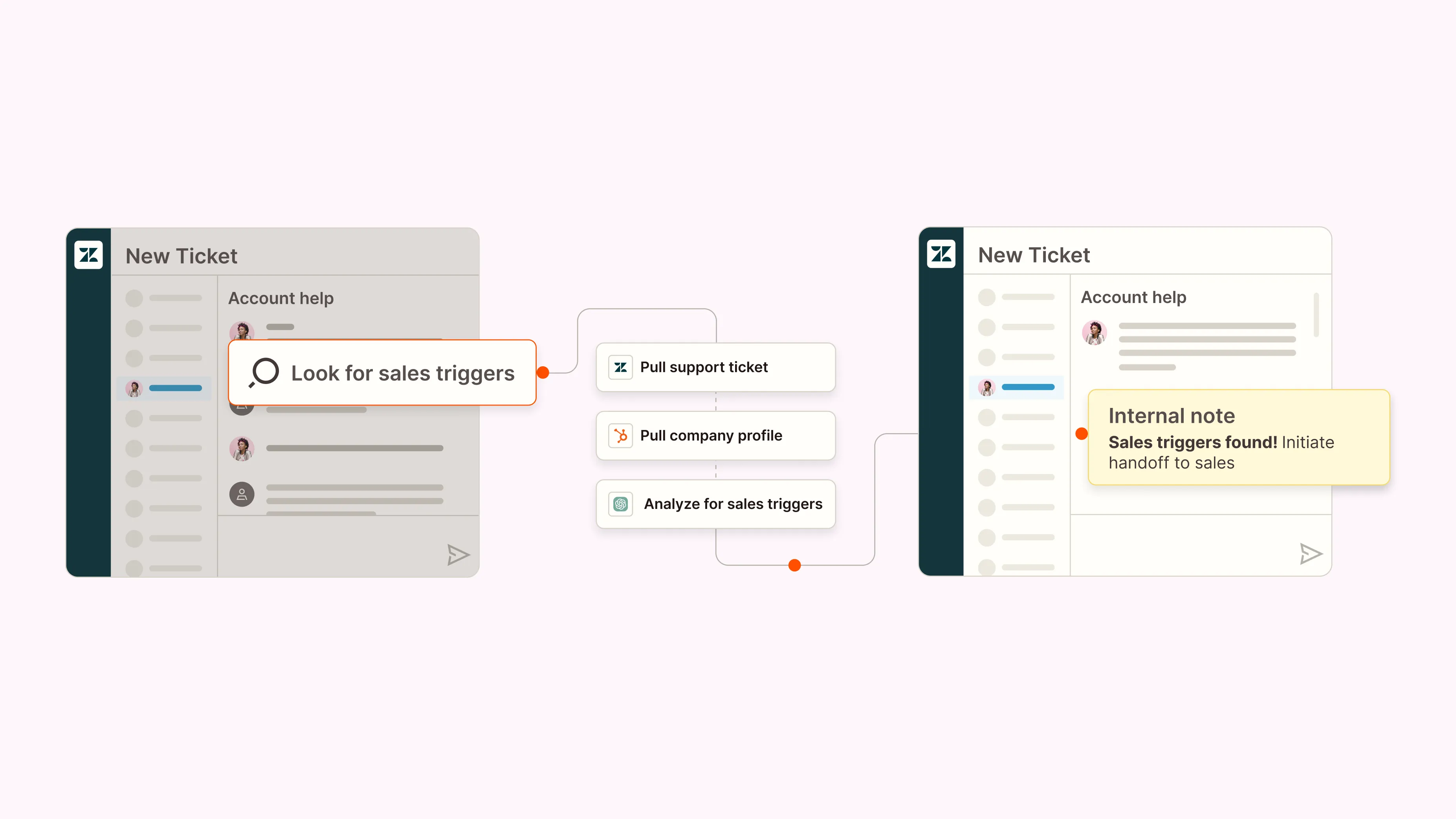 Potential Deal thumbnail