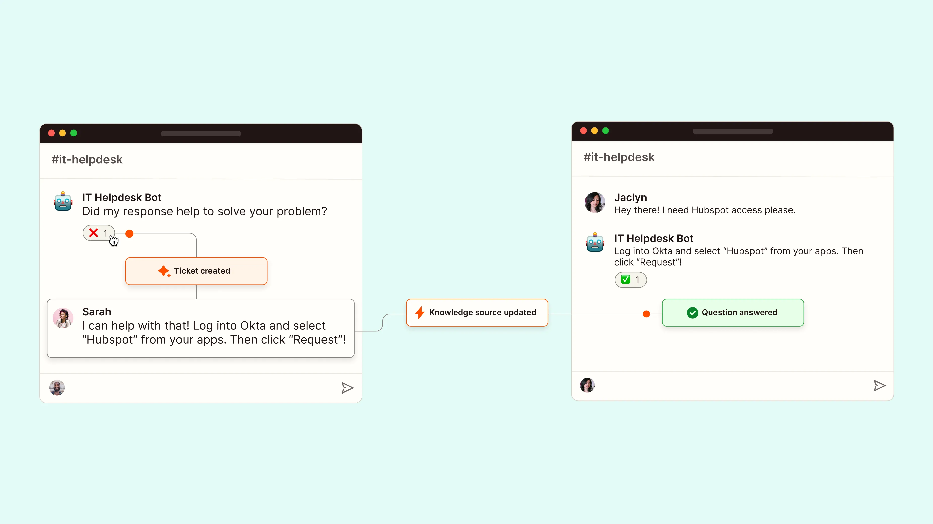 IT helpdeskthumbnail